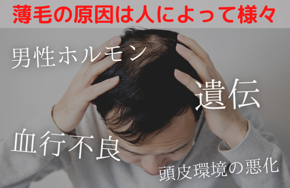 人によって効果あるなしがある
